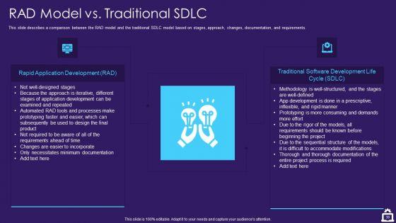 RAD_Approach_IT_Ppt_PowerPoint_Presentation_Complete_Deck_With_Slides_Slide_39.jpg