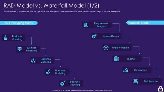 RAD_Approach_IT_Ppt_PowerPoint_Presentation_Complete_Deck_With_Slides_Slide_41.jpg