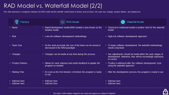 RAD_Approach_IT_Ppt_PowerPoint_Presentation_Complete_Deck_With_Slides_Slide_42.jpg