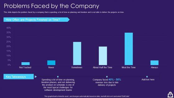 RAD_Approach_IT_Ppt_PowerPoint_Presentation_Complete_Deck_With_Slides_Slide_6.jpg
