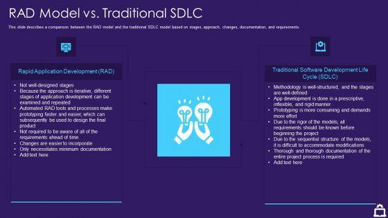 RAD_Approach_IT_RAD_Model_Vs_Traditional_SDLC_Ppt_Pictures_Slide_Portrait_PDF_Slide_1.jpg