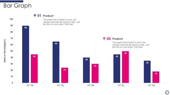 RATER_Maturity_Model_Ppt_PowerPoint_Presentation_Complete_Deck_With_Slides_Slide_7.jpg