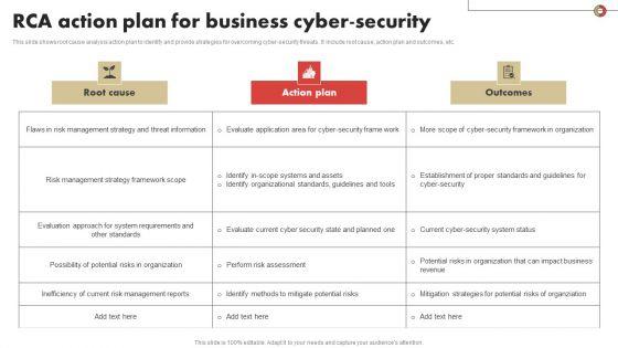 RCA_Action_Plan_For_Business_Cyber_Security_Icons_PDF_Slide_1.jpg
