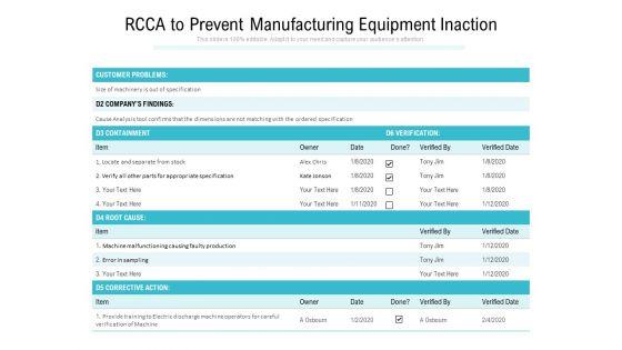 RCCA_To_Prevent_Manufacturing_Equipment_Inaction_Ppt_PowerPoint_Presentation_Icon_Show_PDF_Slide_1.jpg