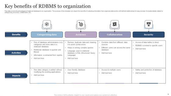 RDBMS_Ppt_PowerPoint_Presentation_Complete_Deck_With_Slides_Slide_9.jpg