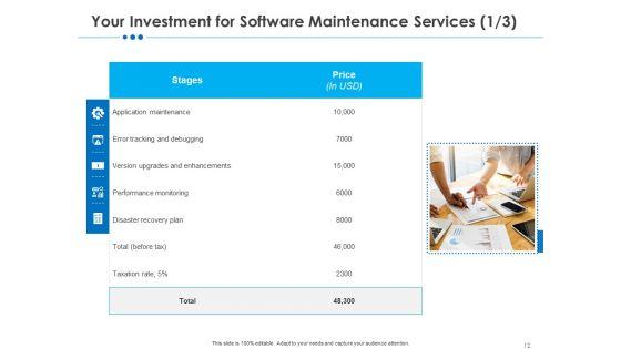 RFP_For_Software_Maintenance_And_Support_Ppt_PowerPoint_Presentation_Complete_Deck_With_Slides_Slide_12.jpg