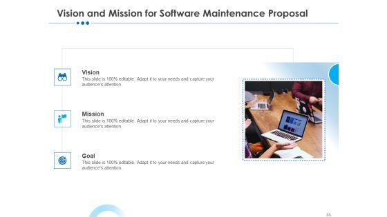 RFP_For_Software_Maintenance_And_Support_Ppt_PowerPoint_Presentation_Complete_Deck_With_Slides_Slide_33.jpg