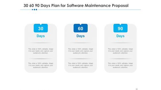 RFP_For_Software_Maintenance_And_Support_Ppt_PowerPoint_Presentation_Complete_Deck_With_Slides_Slide_34.jpg