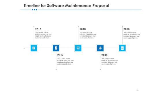 RFP_For_Software_Maintenance_And_Support_Ppt_PowerPoint_Presentation_Complete_Deck_With_Slides_Slide_35.jpg