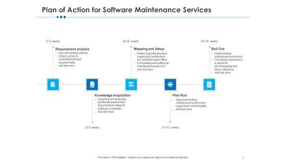 RFP_For_Software_Maintenance_And_Support_Ppt_PowerPoint_Presentation_Complete_Deck_With_Slides_Slide_7.jpg