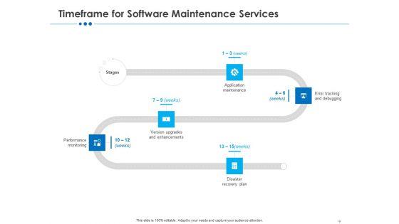 RFP_For_Software_Maintenance_And_Support_Ppt_PowerPoint_Presentation_Complete_Deck_With_Slides_Slide_9.jpg