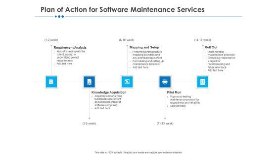 RFP_Software_Maintenance_Support_Plan_Of_Action_For_Software_Maintenance_Services_Graphics_PDF_Slide_1.jpg