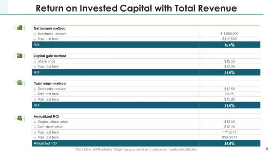 ROIC_Investment_Portfolio_Ppt_PowerPoint_Presentation_Complete_Deck_With_Slides_Slide_8.jpg