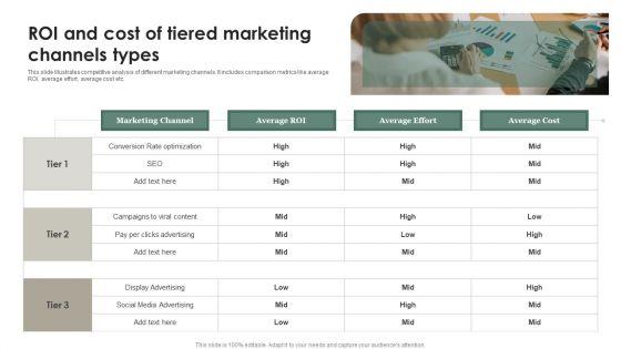 ROI_And_Cost_Of_Tiered_Marketing_Channels_Types_Professional_PDF_Slide_1.jpg