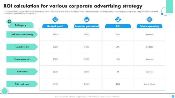 ROI_Calculation_For_Various_Corporate_Advertising_Strategy_Formats_PDF_Slide_1.jpg