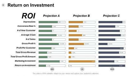 ROI_Calculation_Ppt_PowerPoint_Presentation_Complete_Deck_With_Slides_Slide_5.jpg