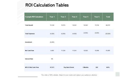 ROI_Calculation_Tables_Ppt_PowerPoint_Presentation_Ideas_Design_Ideas_Slide_1.jpg