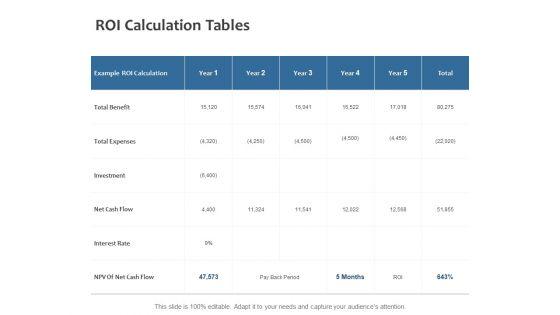 ROI_Calculation_Tables_Ppt_PowerPoint_Presentation_Show_Information_Slide_1.jpg