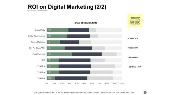 ROI_On_Digital_Marketing_Finance_Ppt_PowerPoint_Presentation_Model_Themes_Slide_1.jpg