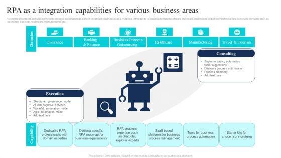 RPA_As_A_Integration_Capabilities_For_Various_Business_Areas_Demonstration_PDF_Slide_1.jpg