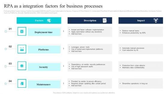 RPA_As_A_Integration_Factors_For_Business_Processes_Portrait_PDF_Slide_1.jpg