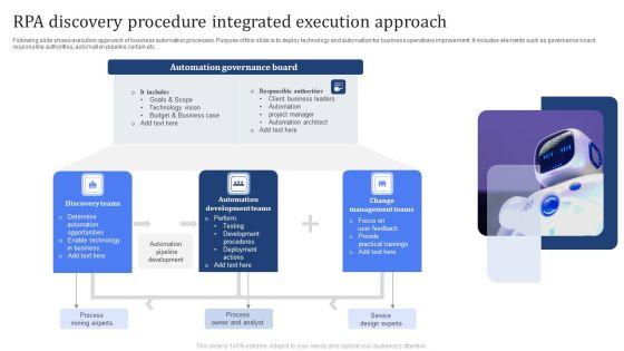 RPA Discovery Procedure Integrated Execution Approach Pictures PDF RPA Discovery Procedure Integrated Execution Approach Pictures PDF