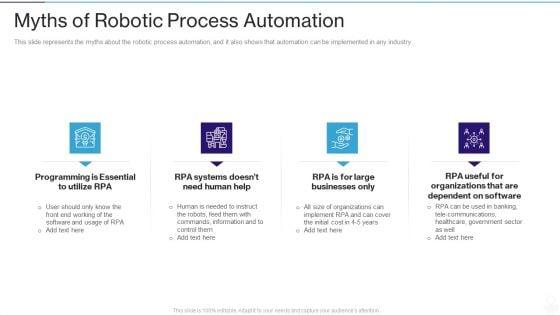 RPA_IT_Myths_Of_Robotic_Process_Automation_Ppt_File_Show_PDF_Slide_1.jpg