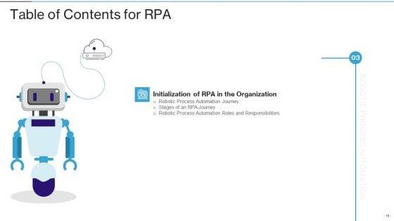 RPA_IT_Ppt_PowerPoint_Presentation_Complete_Deck_With_Slides_Slide_16.jpg