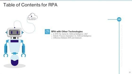 RPA_IT_Ppt_PowerPoint_Presentation_Complete_Deck_With_Slides_Slide_25.jpg