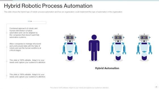 RPA_IT_Ppt_PowerPoint_Presentation_Complete_Deck_With_Slides_Slide_41.jpg