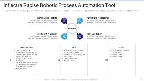 RPA_IT_Ppt_PowerPoint_Presentation_Complete_Deck_With_Slides_Slide_50.jpg