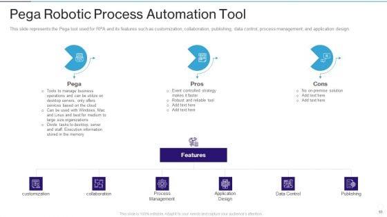 RPA_IT_Ppt_PowerPoint_Presentation_Complete_Deck_With_Slides_Slide_53.jpg
