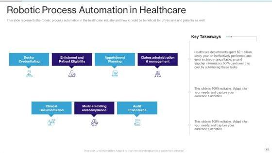 RPA_IT_Ppt_PowerPoint_Presentation_Complete_Deck_With_Slides_Slide_62.jpg