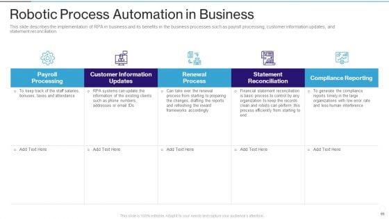 RPA_IT_Ppt_PowerPoint_Presentation_Complete_Deck_With_Slides_Slide_65.jpg