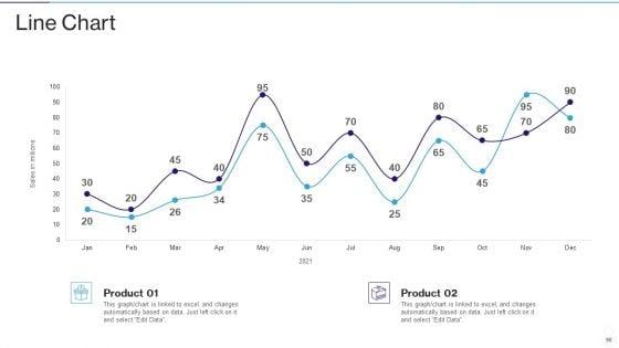 RPA_IT_Ppt_PowerPoint_Presentation_Complete_Deck_With_Slides_Slide_90.jpg