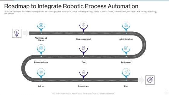 RPA_IT_Roadmap_To_Integrate_Robotic_Process_Automation_Ppt_Summary_Styles_PDF_Slide_1.jpg