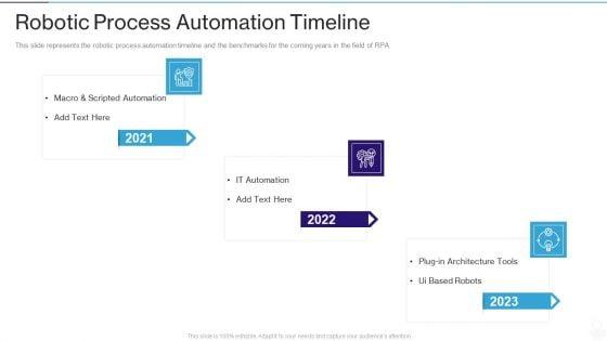 RPA_IT_Robotic_Process_Automation_Timeline_Ppt_Professional_Deck_PDF_Slide_1.jpg