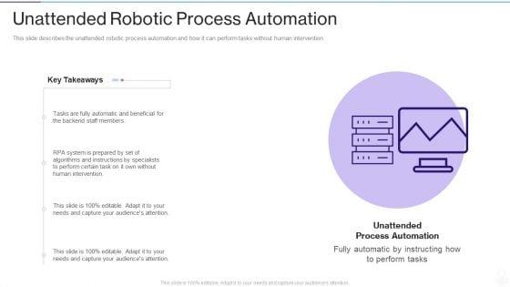 RPA_IT_Unattended_Robotic_Process_Automation_Ppt_Outline_PDF_Slide_1.jpg