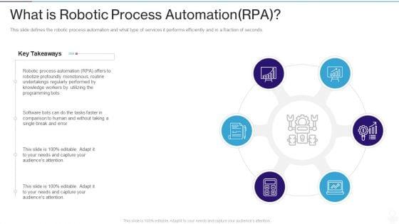 RPA_IT_What_Is_Robotic_Process_Automation_RPA_Ppt_Portfolio_Mockup_PDF_Slide_1.jpg
