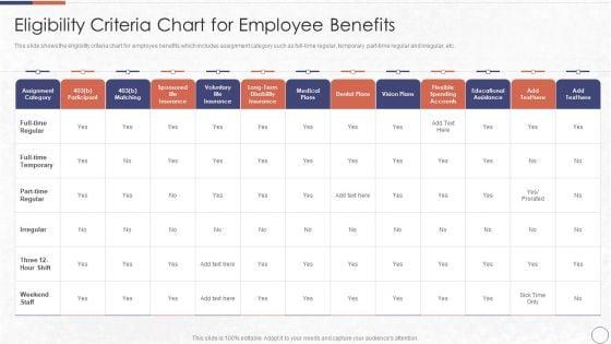 RPA_In_HR_Operations_Eligibility_Criteria_Chart_For_Employee_Benefits_Microsoft_PDF_Slide_1.jpg