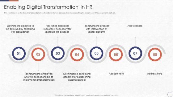 RPA_In_HR_Operations_Enabling_Digital_Transformation_In_HR_Formats_PDF_Slide_1.jpg