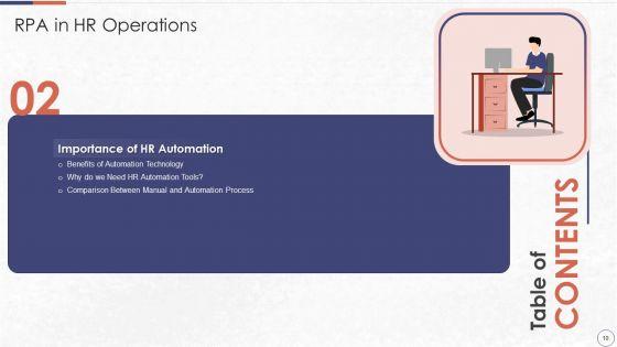 RPA_In_HR_Operations_Ppt_PowerPoint_Presentation_Complete_Deck_With_Slides_Slide_10.jpg