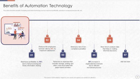 RPA_In_HR_Operations_Ppt_PowerPoint_Presentation_Complete_Deck_With_Slides_Slide_11.jpg
