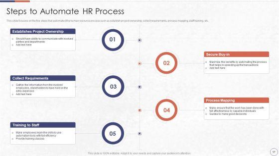 RPA_In_HR_Operations_Ppt_PowerPoint_Presentation_Complete_Deck_With_Slides_Slide_17.jpg
