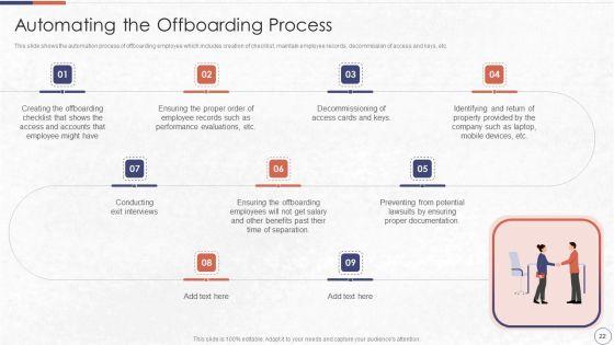 RPA_In_HR_Operations_Ppt_PowerPoint_Presentation_Complete_Deck_With_Slides_Slide_22.jpg