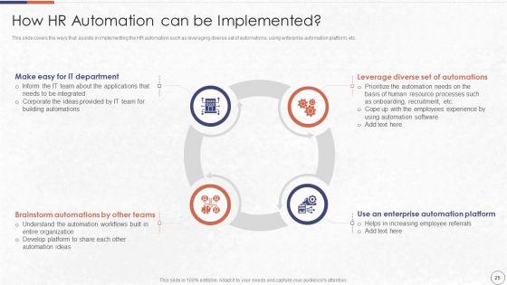 RPA_In_HR_Operations_Ppt_PowerPoint_Presentation_Complete_Deck_With_Slides_Slide_25.jpg