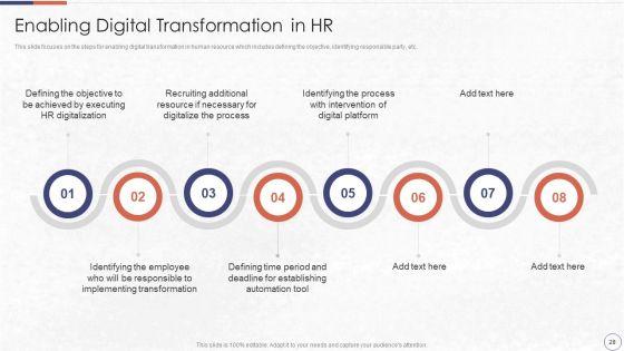 RPA_In_HR_Operations_Ppt_PowerPoint_Presentation_Complete_Deck_With_Slides_Slide_28.jpg