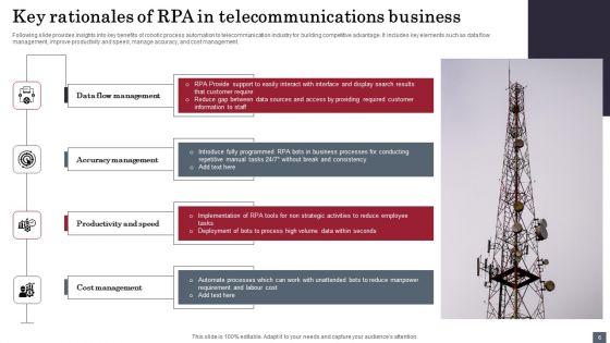 RPA_In_Telecommunications_Ppt_PowerPoint_Presentation_Complete_Deck_With_Slides_Slide_6.jpg