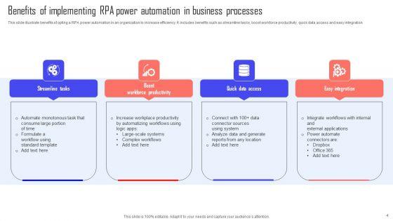 RPA_Power_Automation_Ppt_PowerPoint_Presentation_Complete_Deck_With_Slides_Slide_4.jpg