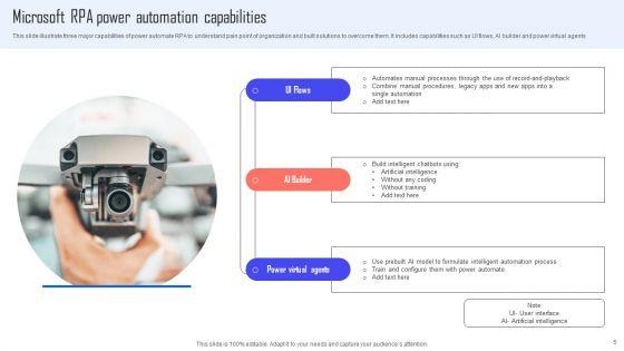 RPA_Power_Automation_Ppt_PowerPoint_Presentation_Complete_Deck_With_Slides_Slide_5.jpg